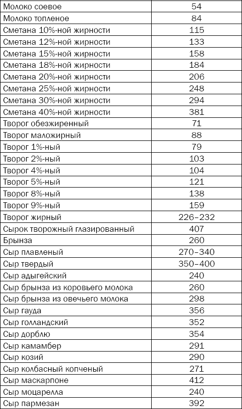 Гипертония. Причины, профилактика, лечение