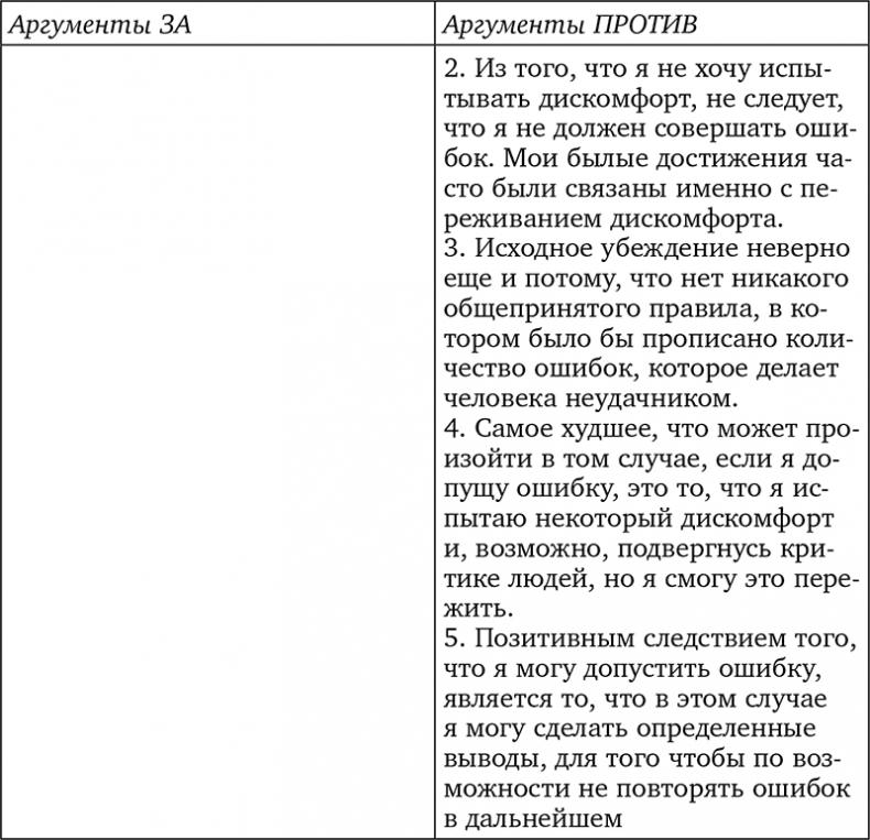 Без антидепрессантов! Избавься от стресса, тревоги и паники. «Включай» отличное настроение