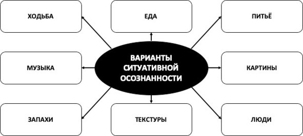 15 шагов к счастливой жизни без депрессии. Как избавиться от подавленности, тоски и уныния