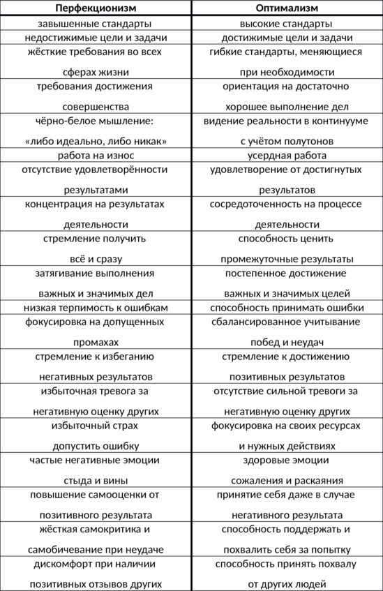 15 шагов к счастливой жизни без депрессии. Как избавиться от подавленности, тоски и уныния