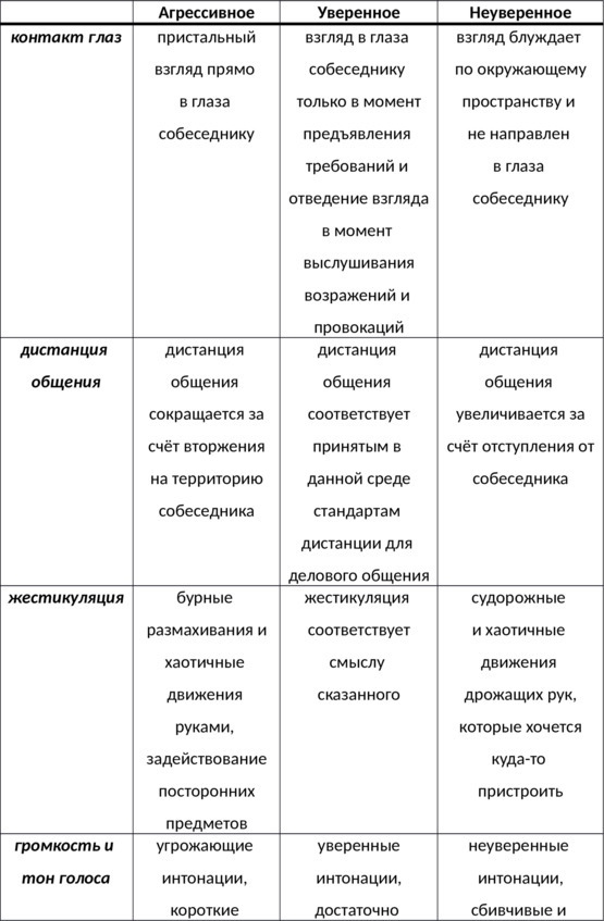 15 шагов к счастливой жизни без депрессии. Как избавиться от подавленности, тоски и уныния