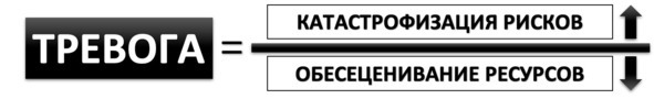 Без невроза. Как перестать паниковать и беспокоиться и научиться думать и действовать по-новому