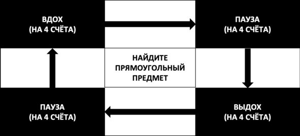 Без невроза. Как перестать паниковать и беспокоиться и научиться думать и действовать по-новому