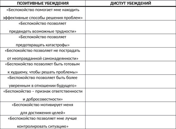 Без невроза. Как перестать паниковать и беспокоиться и научиться думать и действовать по-новому