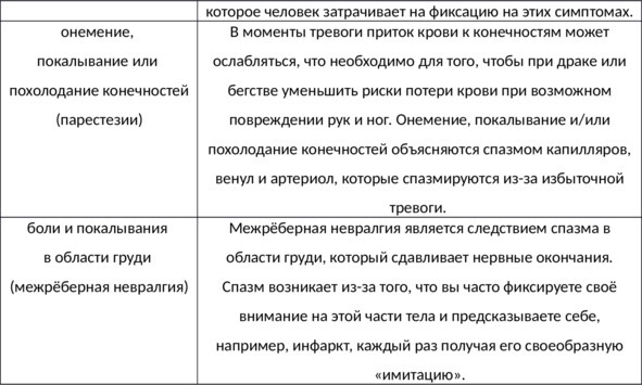 Без невроза. Как перестать паниковать и беспокоиться и научиться думать и действовать по-новому