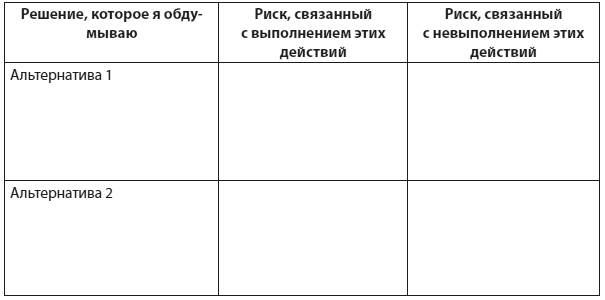 Техники когнитивной психотерапии