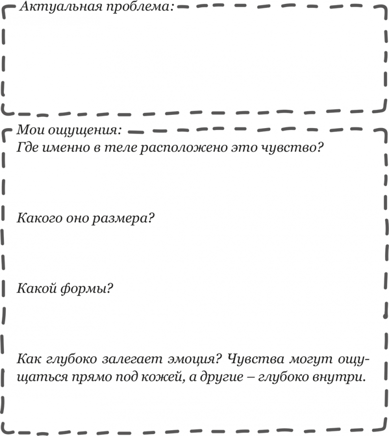 Между разумом и чувствами