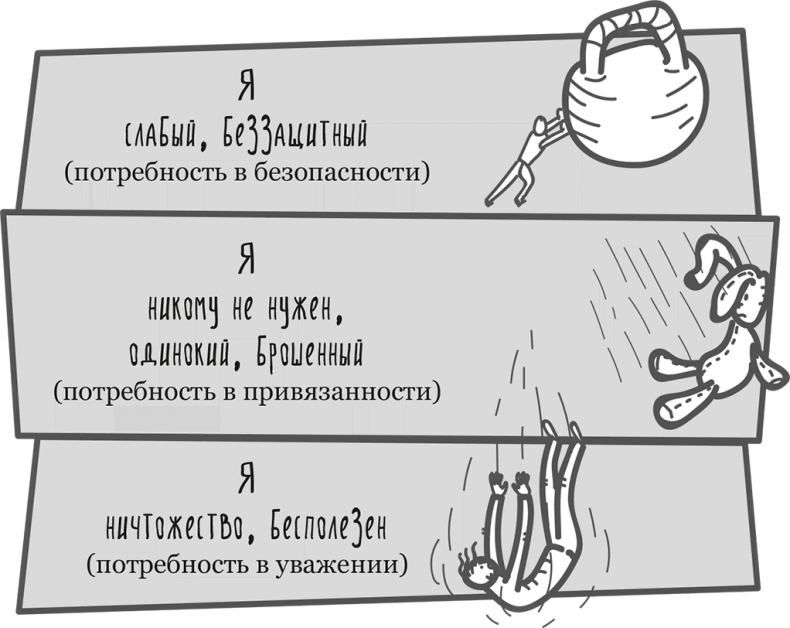 Между разумом и чувствами