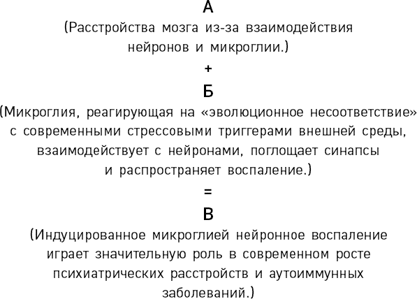 Ангел и убийца. Микрочастица мозга, изменившая медицину