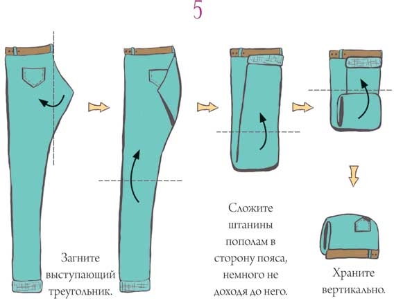 Практическая хоумтерапия: как сделать дом своим