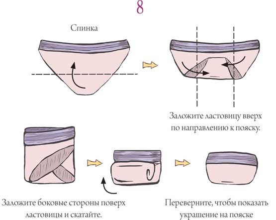 Практическая хоумтерапия: как сделать дом своим