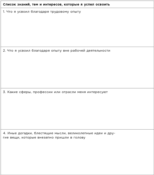 Какого цвета ваш парашют? Легендарное руководство для тех, кто экстренно ищет работу