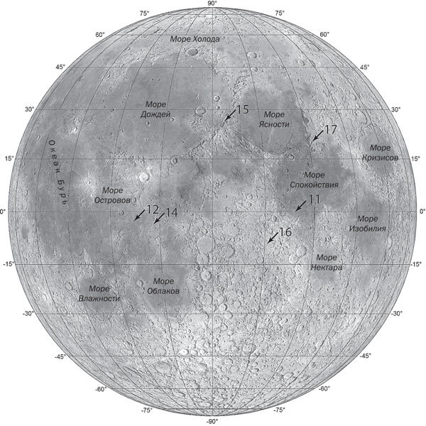 Луна. История будущего