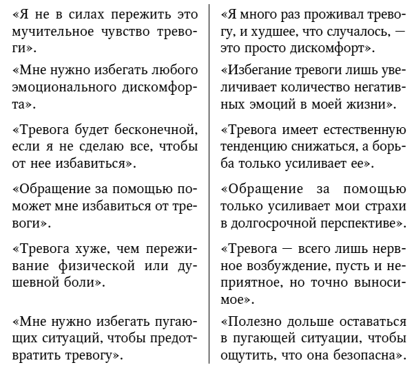 Спокойствие, только спокойствие! Как контролировать нервы, эмоции и настроение