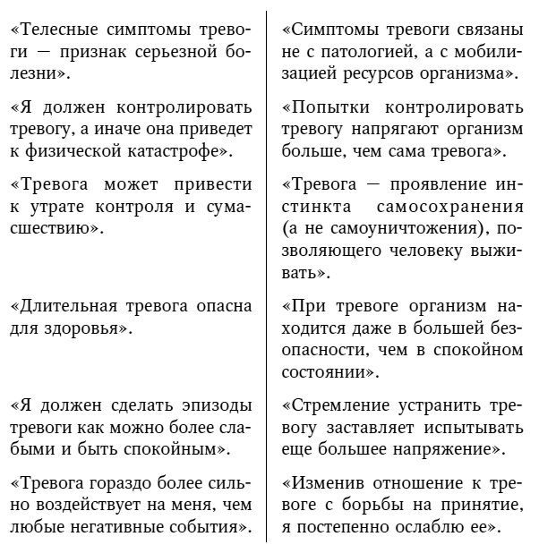 Спокойствие, только спокойствие! Как контролировать нервы, эмоции и настроение