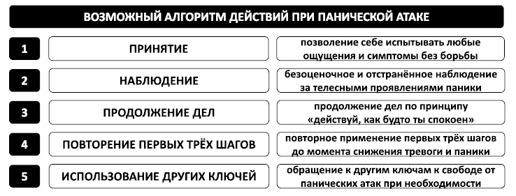 Спокойствие, только спокойствие! Как контролировать нервы, эмоции и настроение