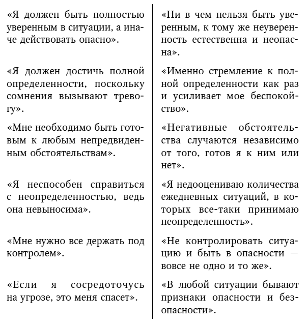 Спокойствие, только спокойствие! Как контролировать нервы, эмоции и настроение