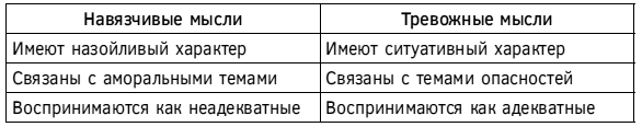 Спокойствие, только спокойствие! Как контролировать нервы, эмоции и настроение