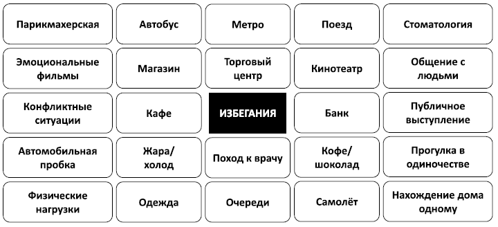 Спокойствие, только спокойствие! Как контролировать нервы, эмоции и настроение