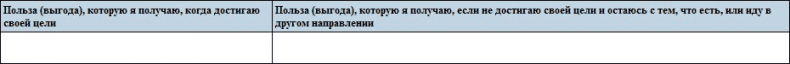 Архетипы Таро. Психологический практикум