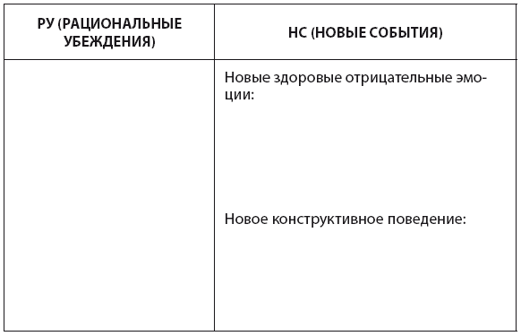 Управление гневом. Как не выходить из себя, спокойно реагировать на все и справиться с самой разрушительной эмоцией