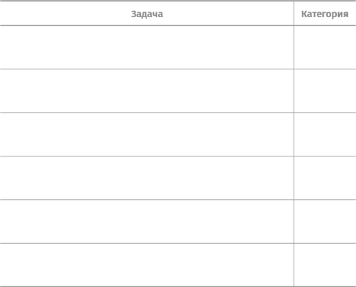 Найти баланс. 50 советов о том, как управлять временем и энергией