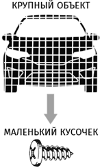 Найти баланс. 50 советов о том, как управлять временем и энергией