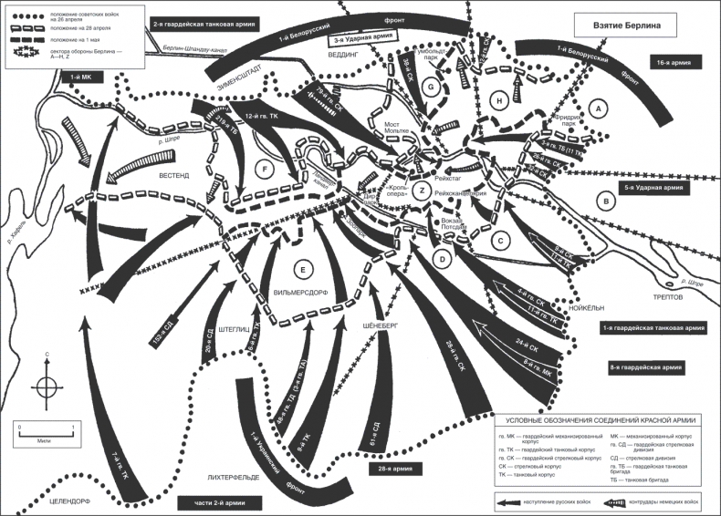 Русские в Берлине. Сражения за столицу Третьего рейха и оккупация. 1945