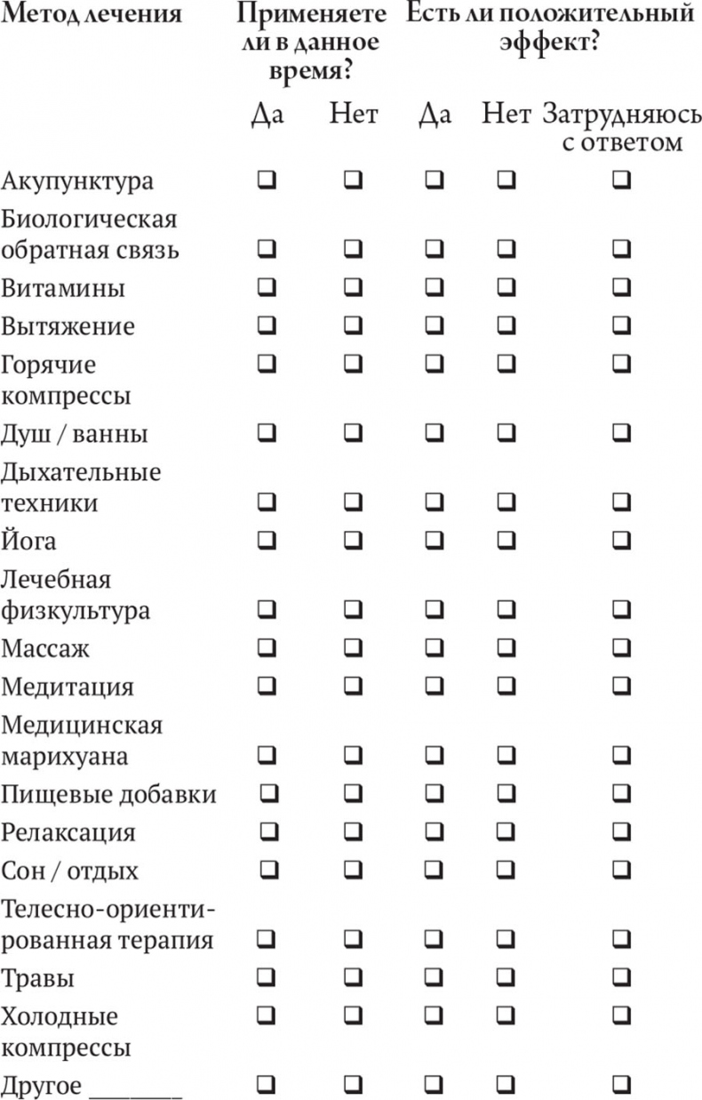 Исцеление головной боли. Комплексная практическая программа самопомощи