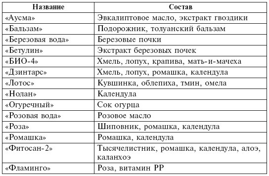 Фитотерапия для детей. Травы жизни