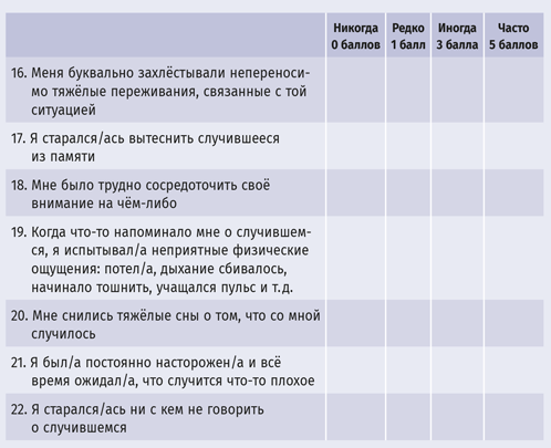 Идеальный шторм. Как пережить психологический кризис