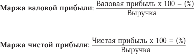 Сам себе босс. Контролируйте свое время, доход и жизнь