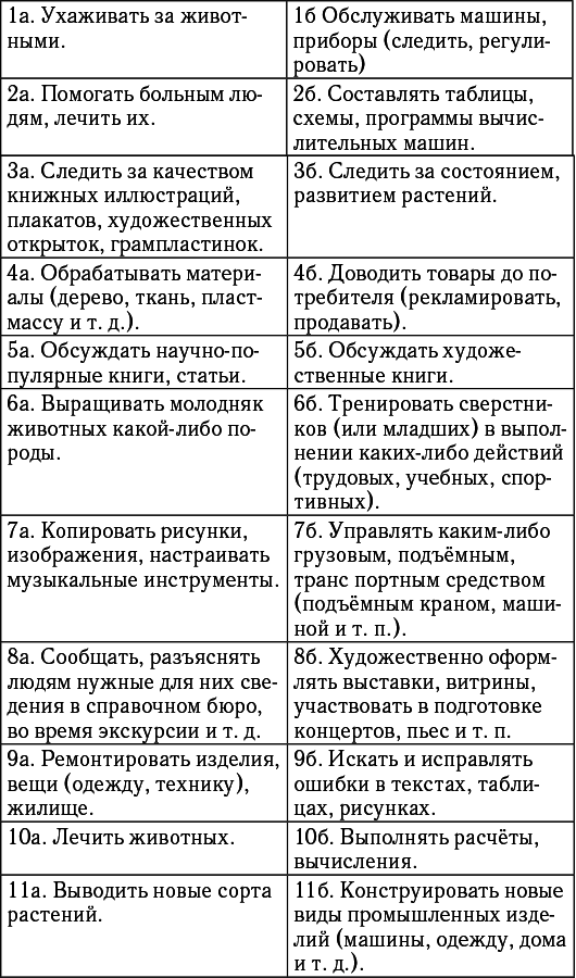 А жить когда? 11 законов Анунаха