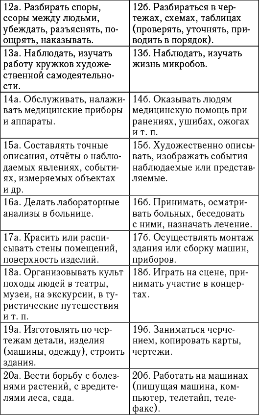 А жить когда? 11 законов Анунаха