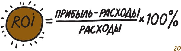 Коммуникации на раз-два-три