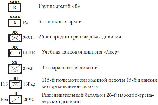 Арденнская операция. Последняя авантюра Гитлера