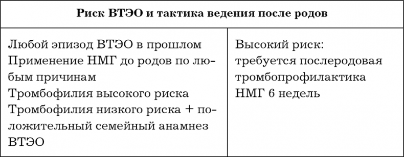 Внутривенно. Что происходит с сосудами, по которым движется ваша кровь, как вылечить то, что уже болит, и не допустить проблем в будущем