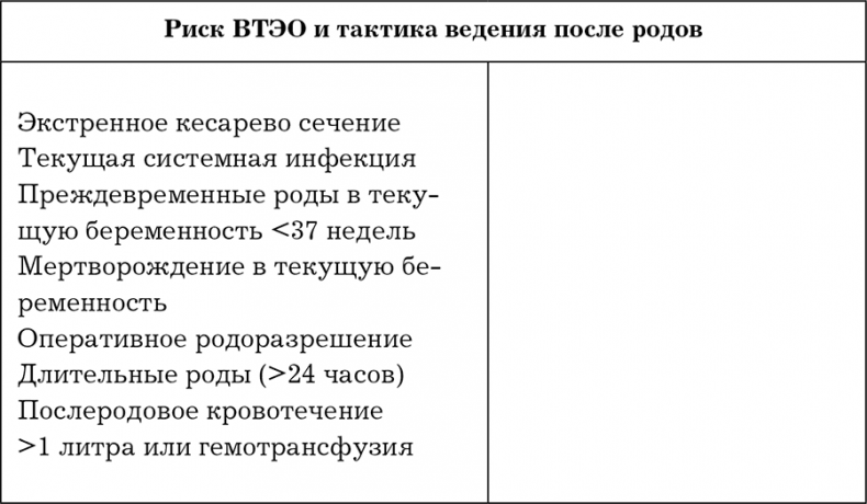 Внутривенно. Что происходит с сосудами, по которым движется ваша кровь, как вылечить то, что уже болит, и не допустить проблем в будущем