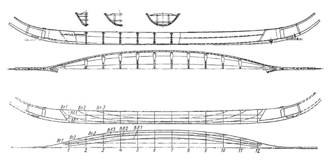 Викинги. История эпохи. 793–1066