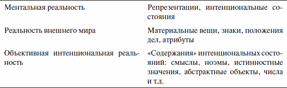 Научная объективность и ее контексты