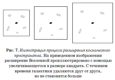 Конец всего. 5 сценариев гибели Вселенной с точки зрения астрофизики