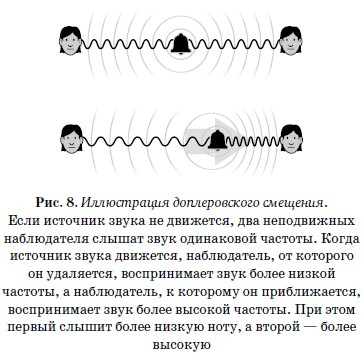 Конец всего. 5 сценариев гибели Вселенной с точки зрения астрофизики