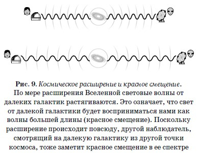 Конец всего. 5 сценариев гибели Вселенной с точки зрения астрофизики