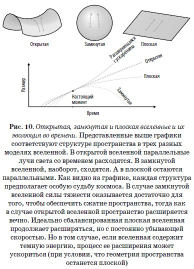 Конец всего. 5 сценариев гибели Вселенной с точки зрения астрофизики