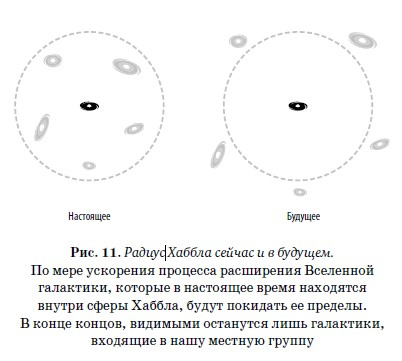 Конец всего. 5 сценариев гибели Вселенной с точки зрения астрофизики