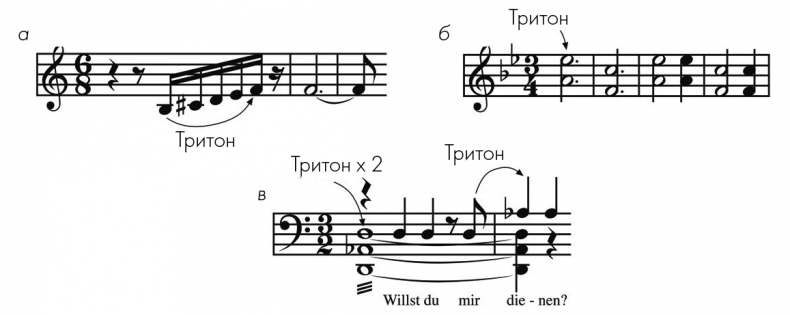 Музыкальный инстинкт. Почему мы любим музыку