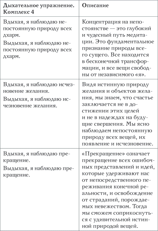 Лотос растет из грязи. Как преобразовать страдания в счастье