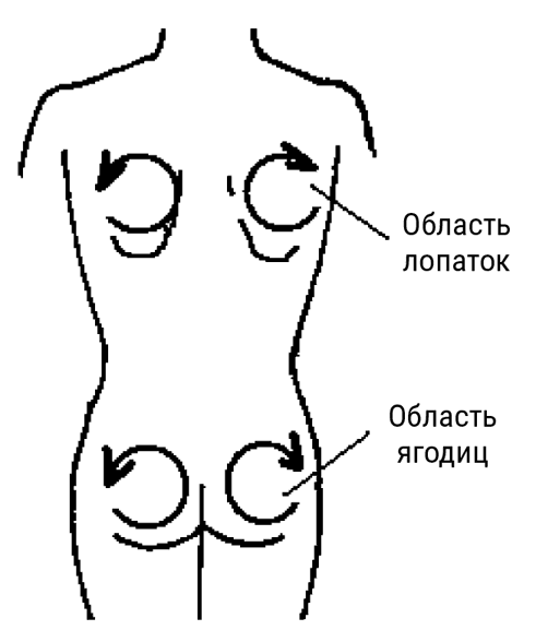 Большой самоучитель исцеляющих точек. Подробный атлас, приемы и упражнения