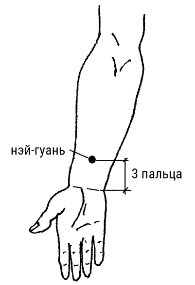 Большой самоучитель исцеляющих точек. Подробный атлас, приемы и упражнения