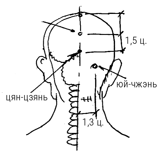 Большой самоучитель исцеляющих точек. Подробный атлас, приемы и упражнения